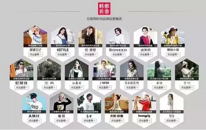 智能参谋，景气洞察 日用百货销售的生意参谋升级展望
